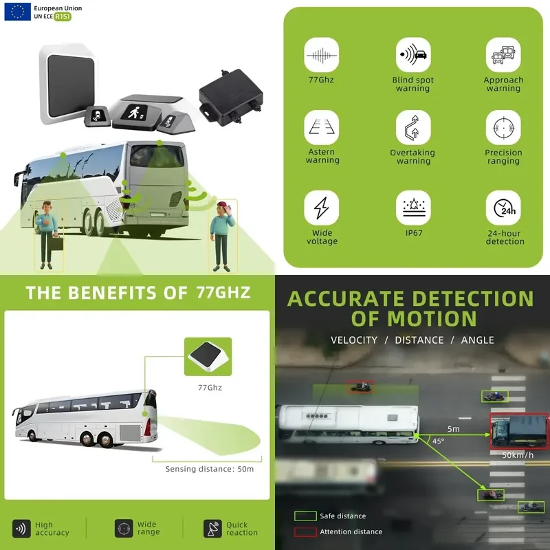EU R151 BSIS Regulatory Standards 77ghz Radar Sensor Automotive Millimeterwave Radar BSD Car Blind Spot Detection System For