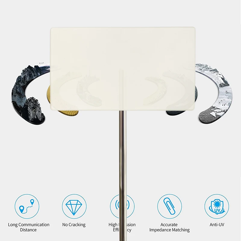 Directional WiFi Flat Panel MIMO Antenna 2.4G High Gain 2400~2500Mhz 14db Dual Polarization Outdoor Waterproof N Female