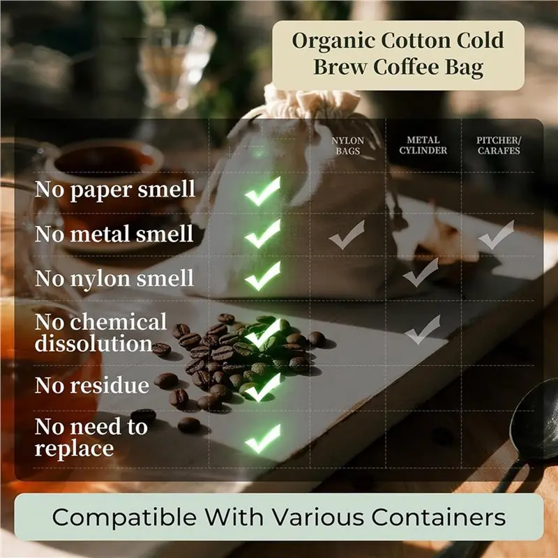 4X Eusable Cold Brew Bags & Cold Brew Coffee Bags 12.8 Inch Large Organic Cotton Cold Brew Filter Bags With Spoons-A78U