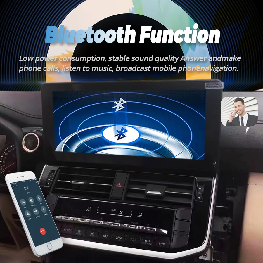 QLED Multimedia Player Android 14.0 CarPlay GPS Navigation WiFi Bluetooth Car Radio For Toyota Land Cruiser 300 LC300 2021 2022