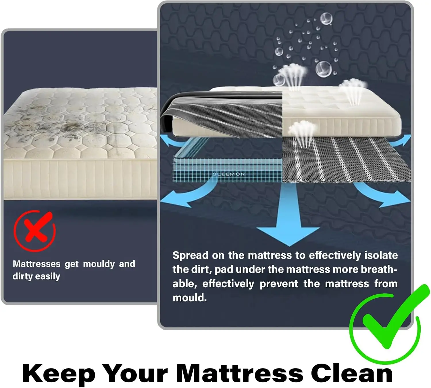 Sob o colchão Underlay com Meshfiber respirável, Cuttable sob o colchão, Ventilação Arch-Flow