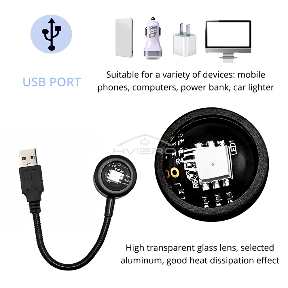 Usb Sunset Lamp Colorful Gradient Led Home Background Decoration Photography Mood Lights Flexible Decorative Atmosphere Lamps