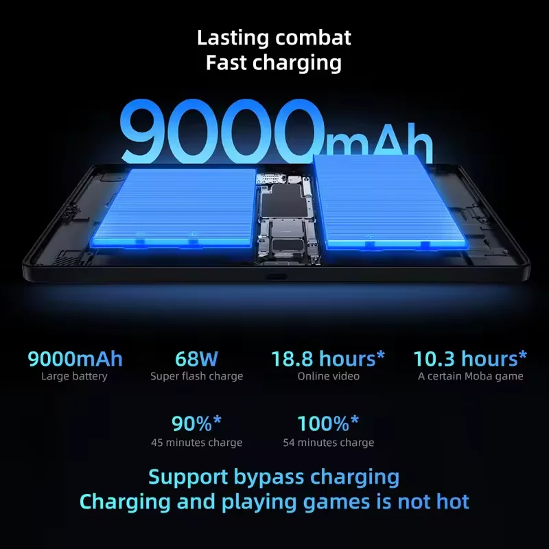 Lenovo Legion Y700 5G Gaming Tablet 8.8 165Hz 12GB 256GB