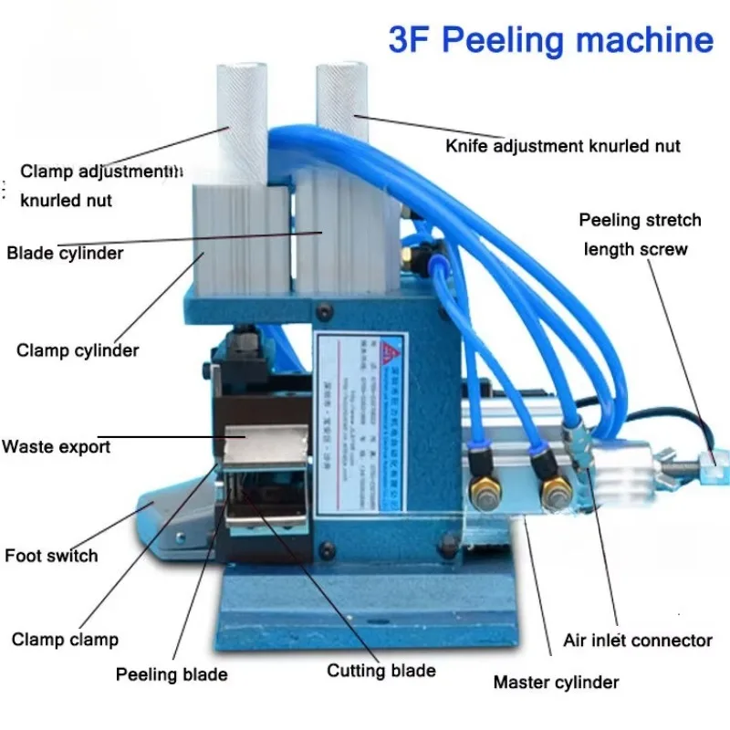 3F Automatic Pneuma…