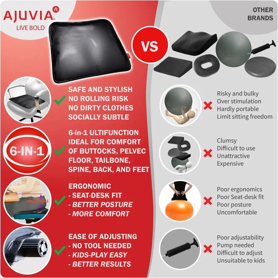 

PilateSeat, Запатентированная регулируемая ортопедическая воздушная подушка для офисных стульев, ишиаса, боль в спине, осанка, медитации, инвалидной коляски,