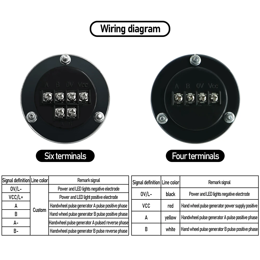 HLTNC CNC Pulser Handwheel 5V-24V 60mm 25 100PPR Manual Pulse Generator hand wheel Machine Rotary Encoder Electronic 4pins 6pins