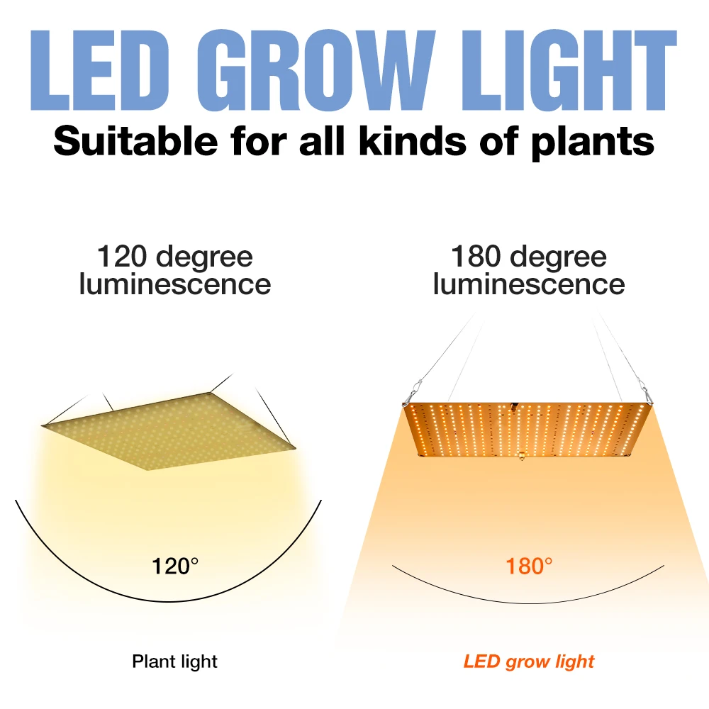 LED Grow Lights Full Spectrum Quantum Board Plants lampada Indoor serra tenda Growth Box coltivazione idroponica 100W 150W 200W