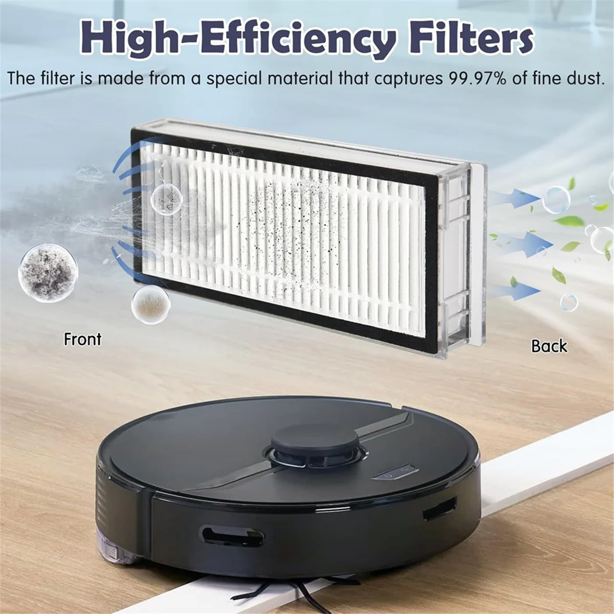 アクセサリーキット交換用 / + / Max / Max+ ロボット掃除機、メインブラシ、モップ布パッドと互換性あり