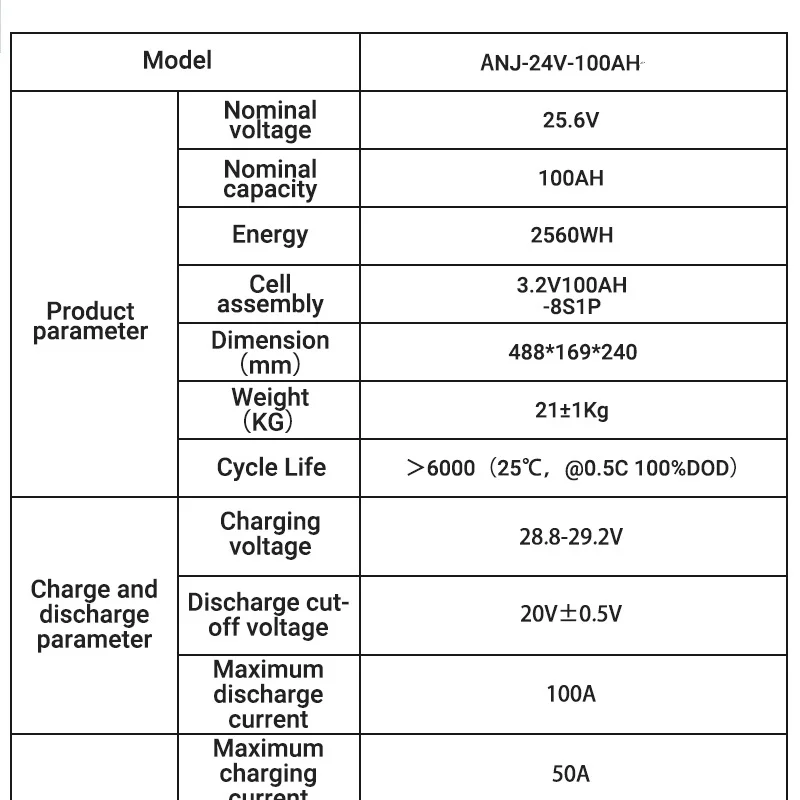 ANENJI 100AH 24V LiFePO4 Battery Packs Solar Lithium Iron Phosphate Battery Rechargeable BMS Grade A 6000+ Cycle