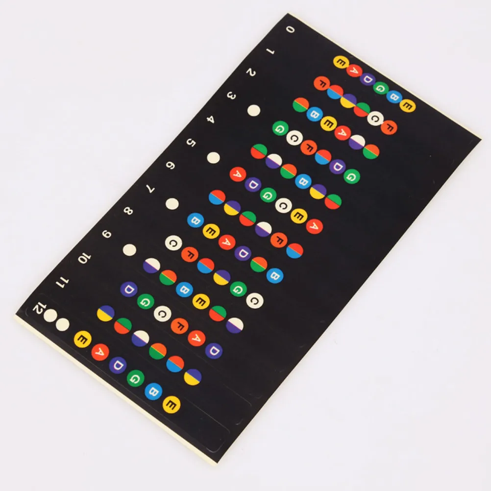 5Pcs Guitar Fingerboard Name Stickers Thin Transparent Fretboard Notes for Guitar Trainer Classical Acoustic Electric Scale