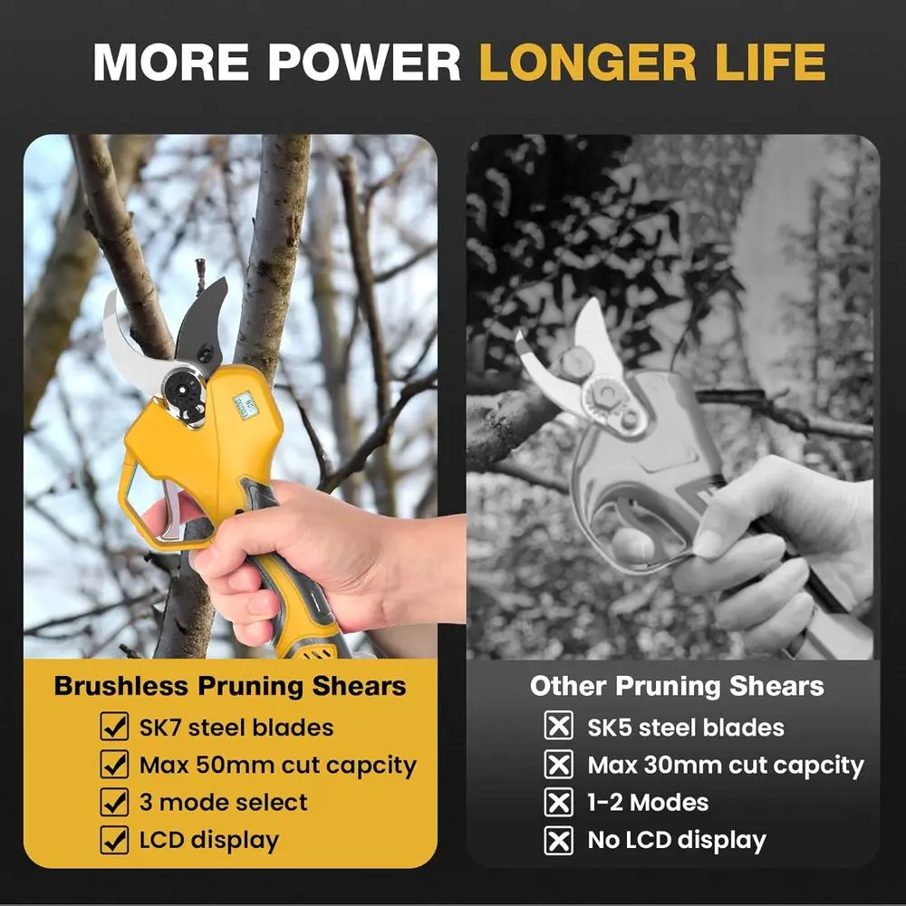 Electric Pruning Shears, Lopper 1.5-2In(50mm),2 * 2000mAh 21V Battery, Professional Cordless Pruning Shears with LCD Display 100