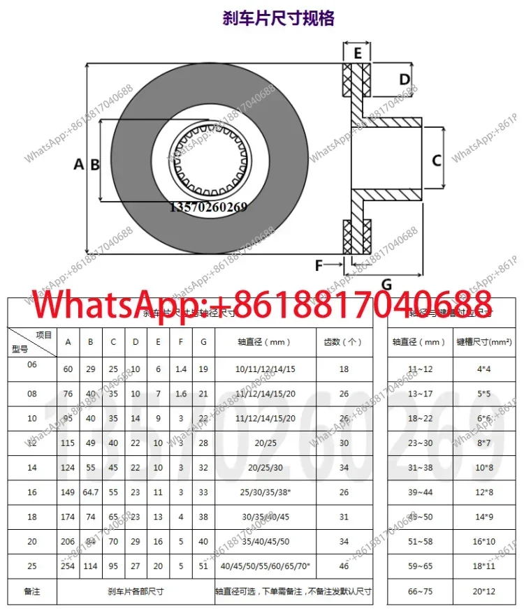 Spring Loaded Electromagnetic Safety Brake BFK458-12N 24V 180V 190V 205V 32Nm 40W For Stage Lifting
