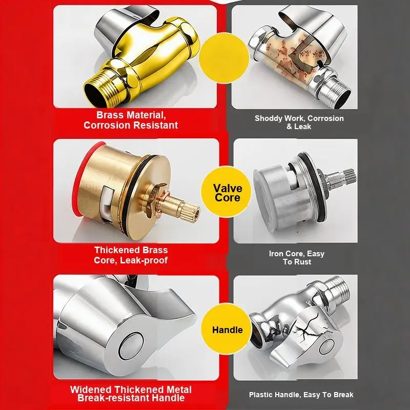 Thickened Toilet Flush Valve – School/Urinal Delay Valve for Squat Toilet