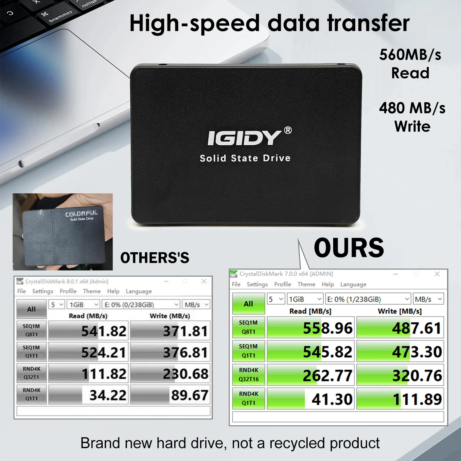 2.5-Inch SATA 3.0 SSD, 128GB/256GB, 7mm Ultra-Thin, Read Speeds Up to 560MB/s, 3D TLC NAND Flash Memory, Suitable for Laptops