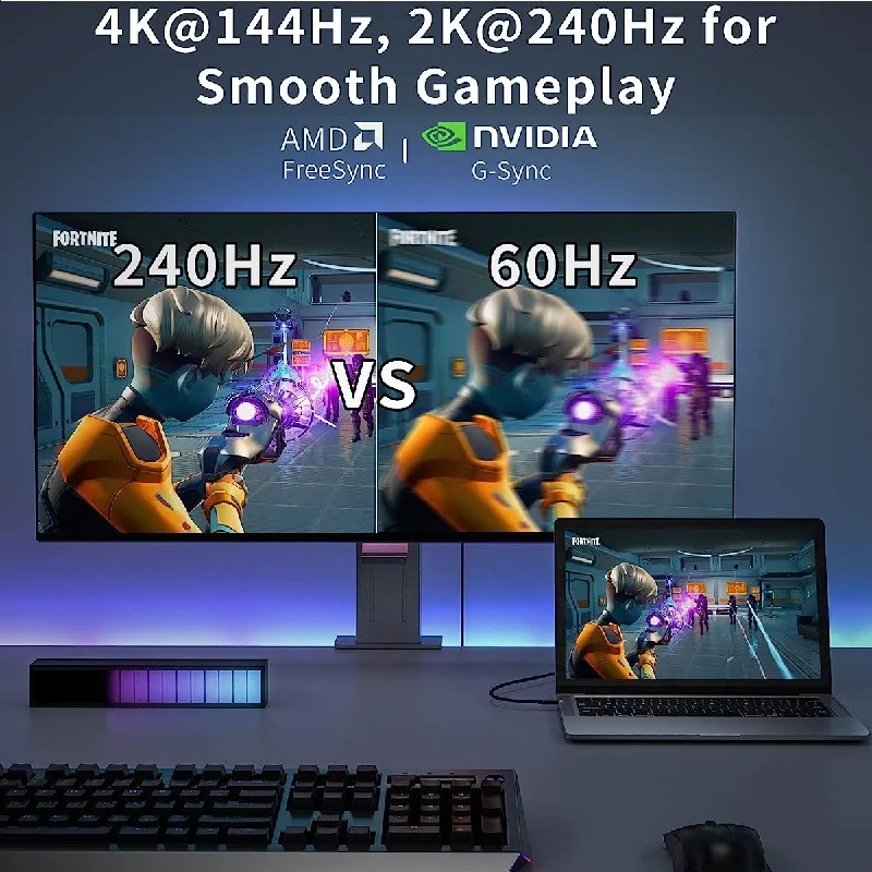 8K Mini DP to DisplayPort Cable 8K@60Hz 4K@144Hz 2K@240Hz HDR DSC1.2 G-Sync 1.4 Bidirectional Transmission DP to Mini DP 8K Wire