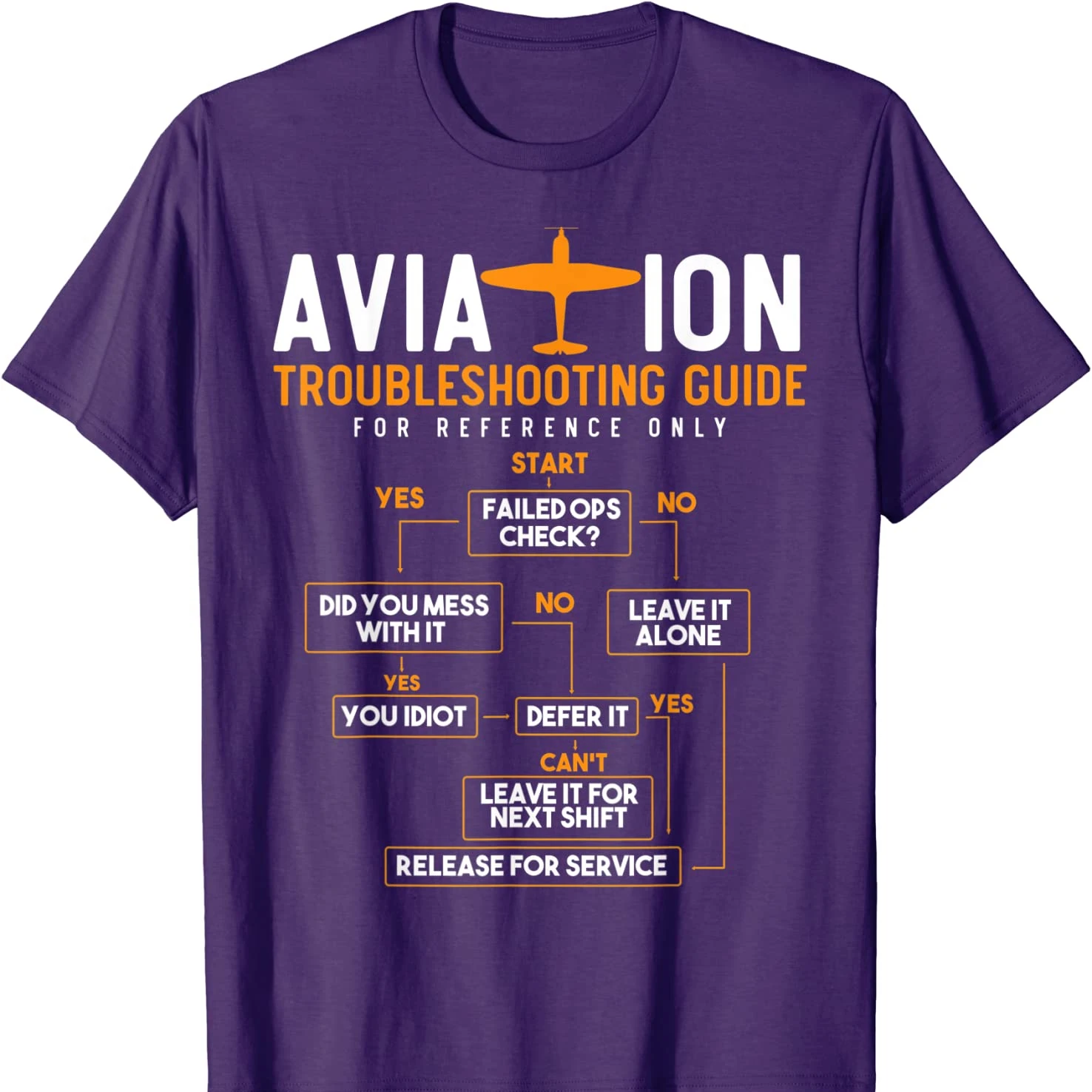 Airplane Pilot, Funny Aviation Troubleshooting Guide T Shirt. New 100% Cotton Short Sleeve O-Neck Casual T-shirts Size S-3XL