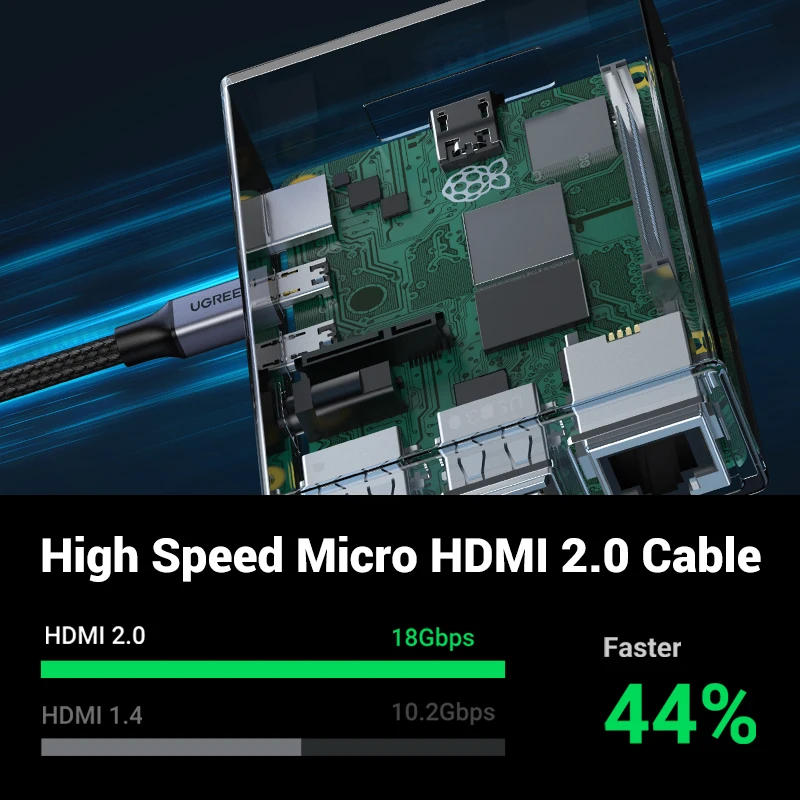 UGREEN Micro HDMI Cable 4K/60H Micro HDMI to HDMI Cable Male to Male For GoPro Sony Projector 1m 1.5m 2m 3m Micro HDMI Cable