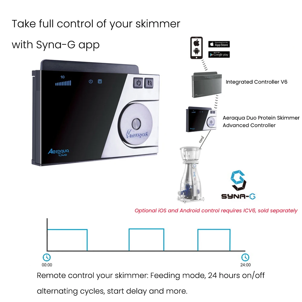 TLF Maxspect AD600 40W DC écumoire de protéines à flux pour réservoir d'eau salée de corail de récif double roue à double aiguille WIFI Aquarium Accso