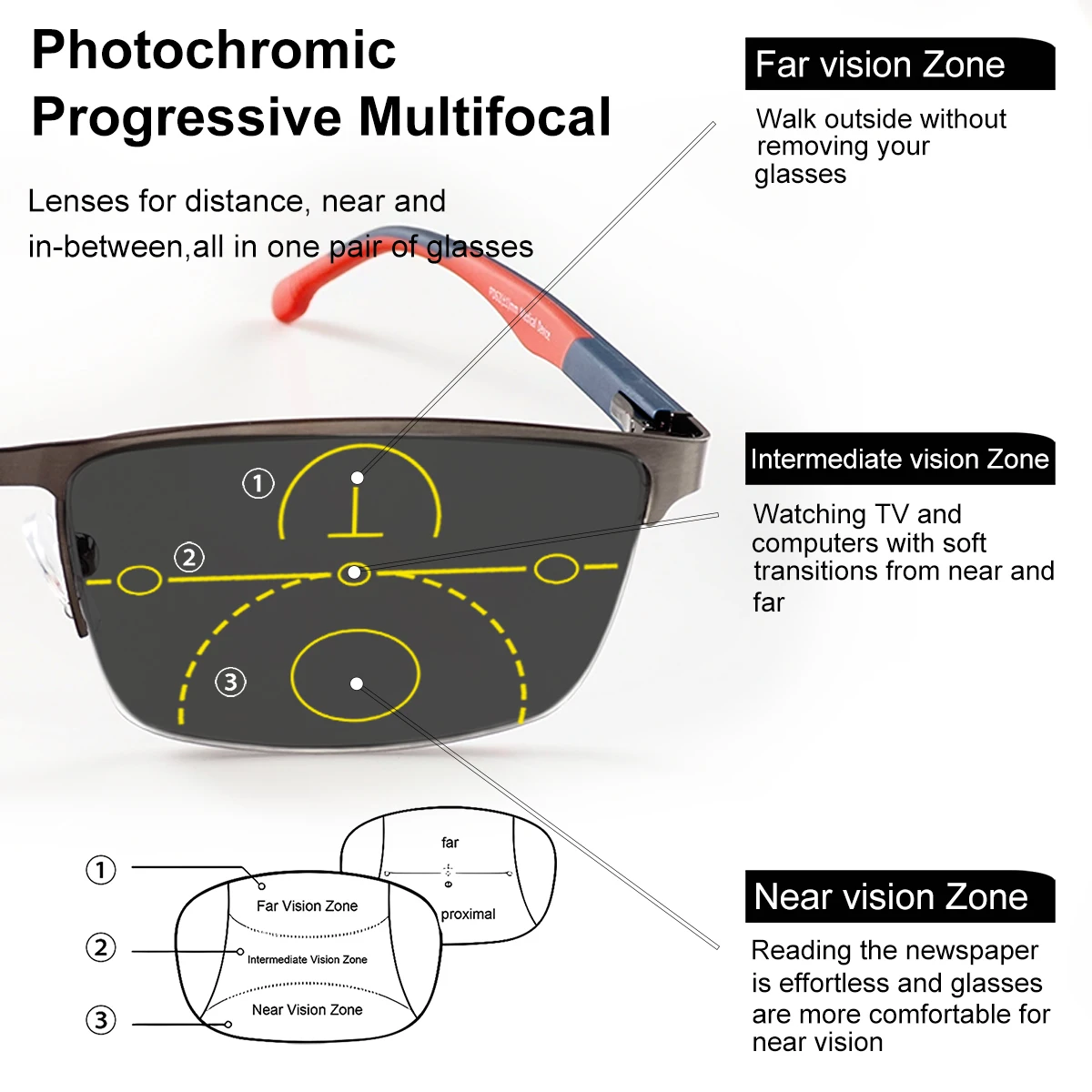 Progressive Multifokal-Lesebrille, photochrom, Blaulichtfilter, Metallscharnier, Tr Zweifarbig, Unisex – Detail 2