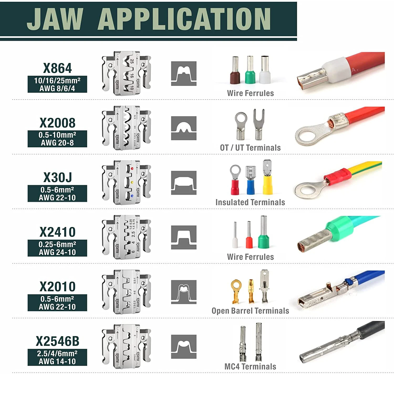 IWISS Rachet Crimping Plier Set,Quick Change Jaws for Open Barrel Terminals/End Sleeves Ferrules Crimper Muilt-Jaws Hand Tools