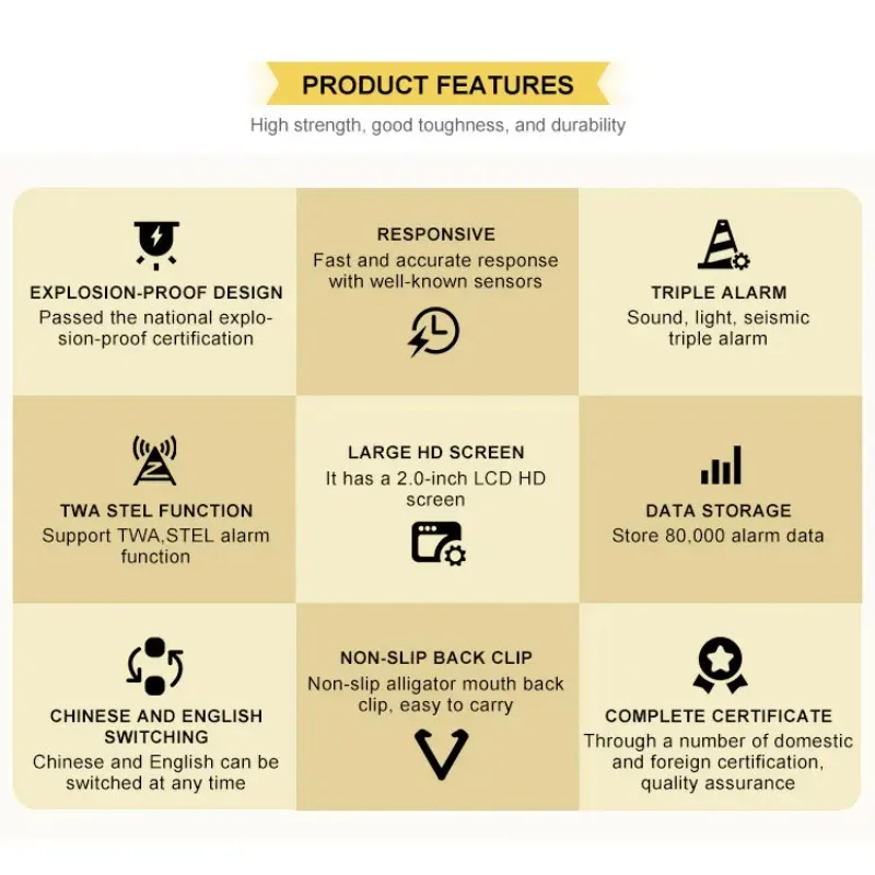 كاشف تسرب الغاز المتعدد CO SO2 NO2 مستورد عالي الدقة لصيانة HVAC