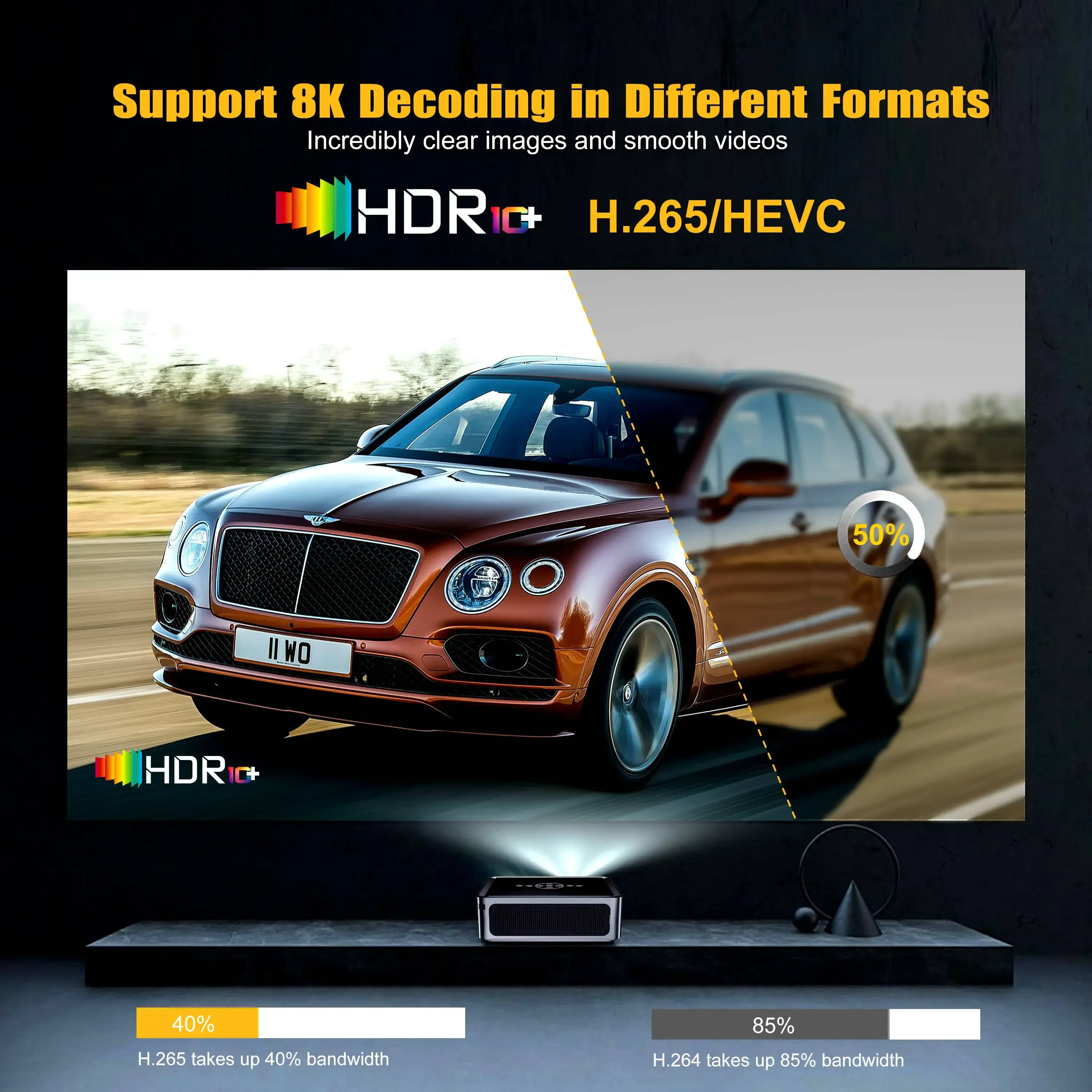 YDH-X1PRO 8K Projector 900 Lumens Android 120 Inch BT5.0 Wifi 6 Voice Remote Control Auto Focus Indoor Portable Projector 8K