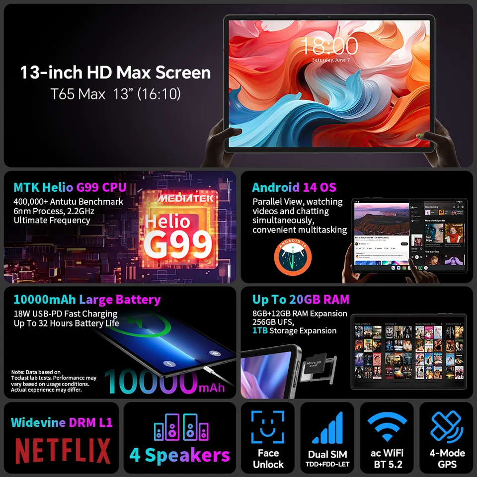 Teclast T65 Max 13 Inch Mtk Helio G99 Mt6789 Android 14 Tablet