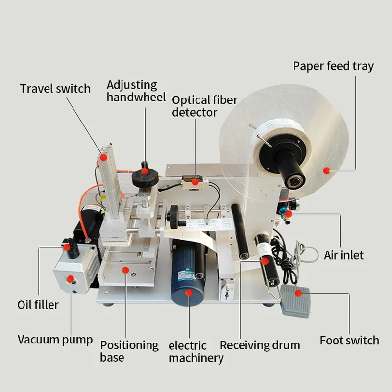 Label Markers Semi Automatic Pneumatic Flat Labeling Machine LT-60 Sticker Labeler for Juice Bottle Tagging Logo Tools 220V 110V