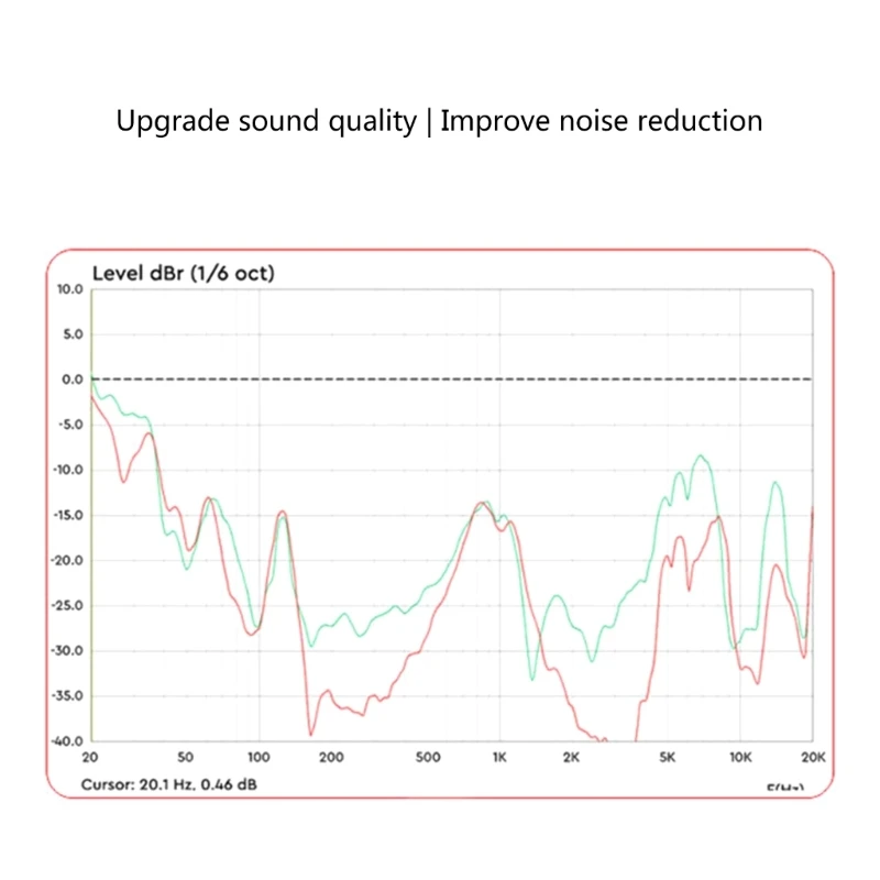 ソフトシリコンイヤーチップ耳栓イヤフォン用 WF-1000XM4 WF-1000XM3 イヤフォンイヤーパッドセット
