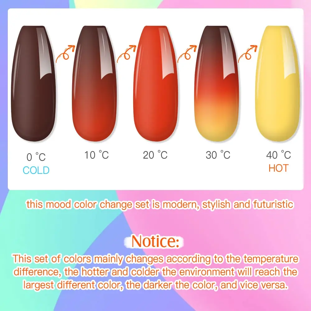 Biutee Thermal Nail Gel Polish 3 Layers Temperature Shiny Color Changing Series Semi Permanent Soak Off UV Nail Gels Polish