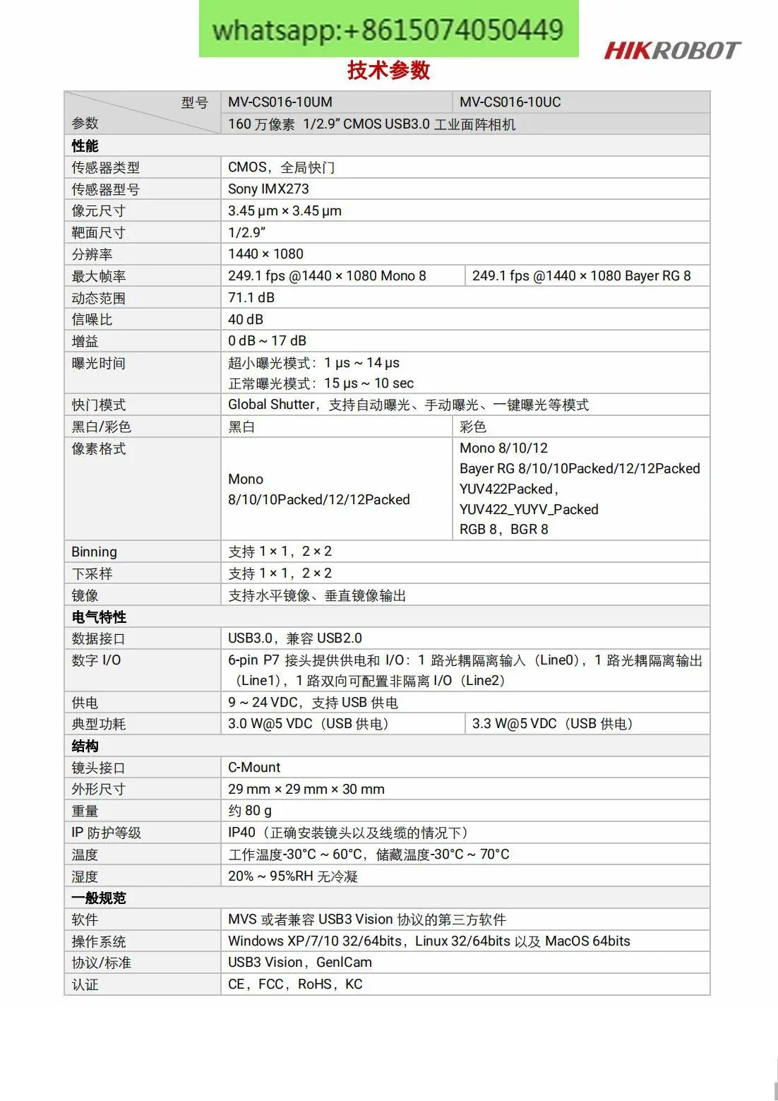 MV-CS016-10UM/UC 1.6 million 1/2.9 