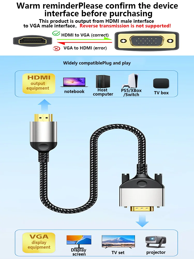 HDMI to VGA Cable 1.5M Uni-Directional HDMI Computer to VGA Monitor Cable (Male to Male) for Desktop Laptop Monitor Projector