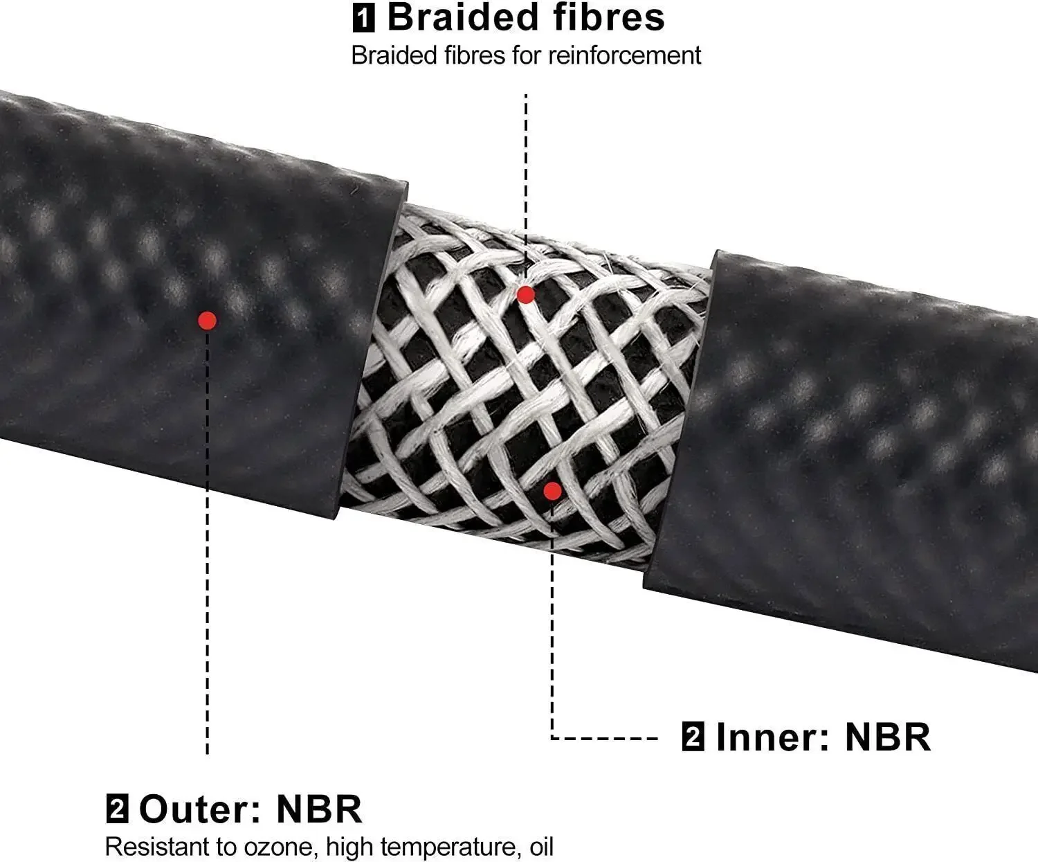 Универсальный 5/32 "5/8" 1/2" топливный шланг газовые линии резиновый NBR нажимной шланг для топливной системы PCV система выброса пара черный