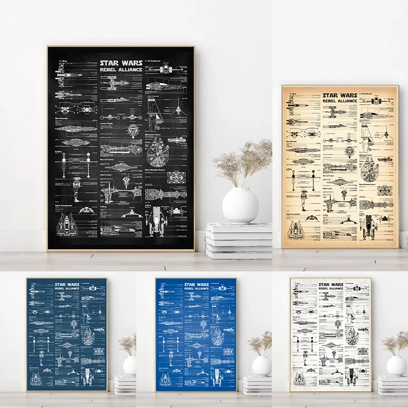 REBEL ALLIANCE Blueprints Art Space Wars Prints Wall Art Canvas Painting Skywalker Chewbacca Poster Sci-Fi Home Decor