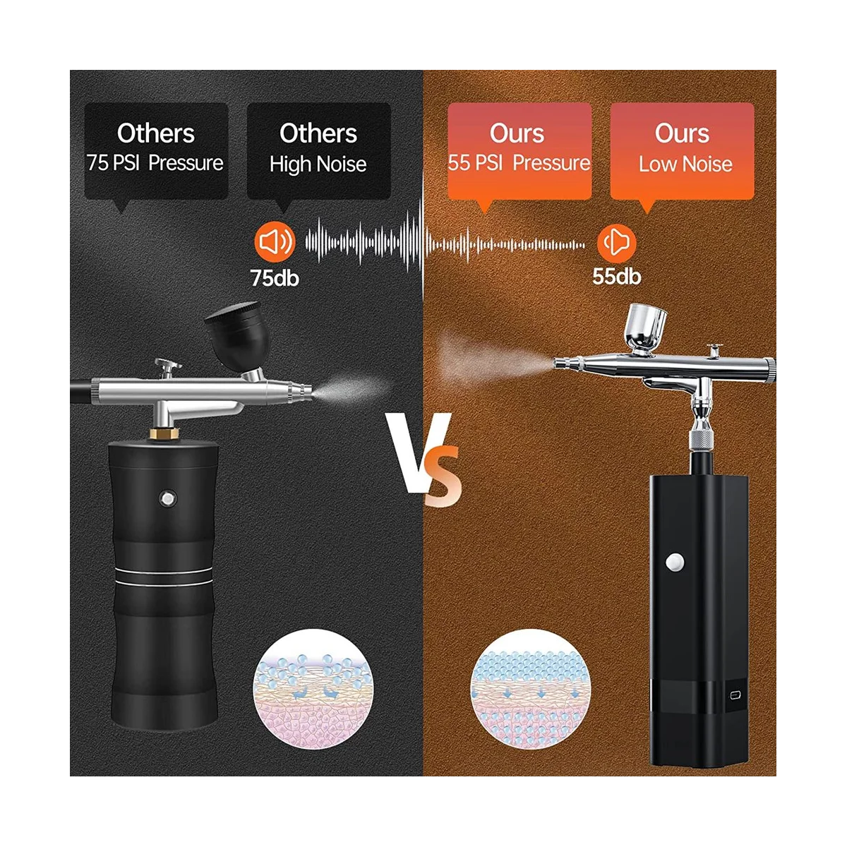 طقم بخاخ لاسلكي مع ضاغط ، مجموعة 32 PSI المحمولة ، البخاخة العمل المزدوج لفن الأظافر ، اللوحة ، ديكور