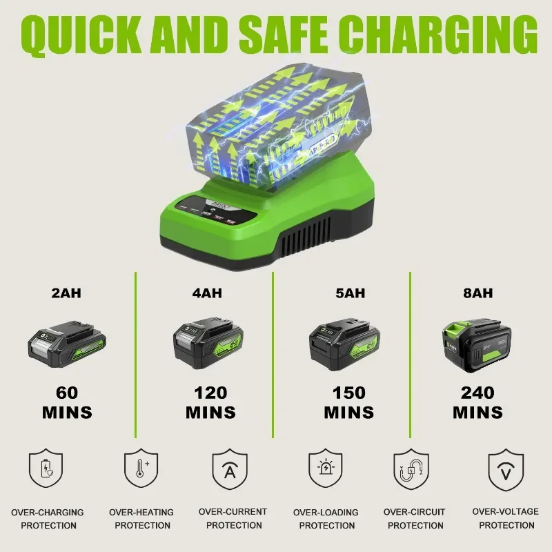 24V Battery Charger Replacement Power Charging Station Compatible with For Greenworks 24V Battery Lithium Battery Rapid Charger