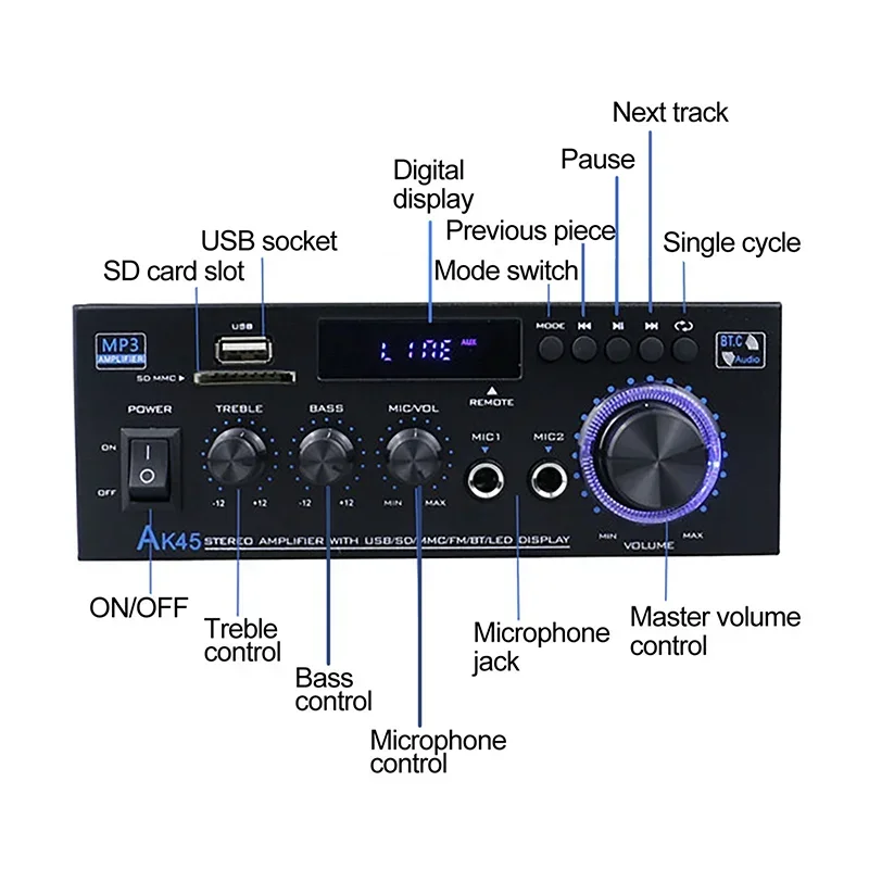 Imagem -04 - Amplificadores Digitais Doméstricos Baixo Áudio Amplificador Bluetooth Subwoofer de Música Hifi fm Alto-falantes Usb sd Entrada Mic 800w