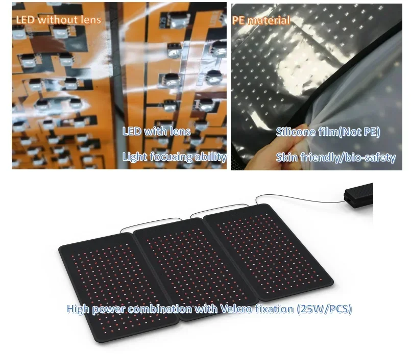 

2025/wholesale pain relief red and infrared lights therapy full body pad mat portable red light therapy belt wrap