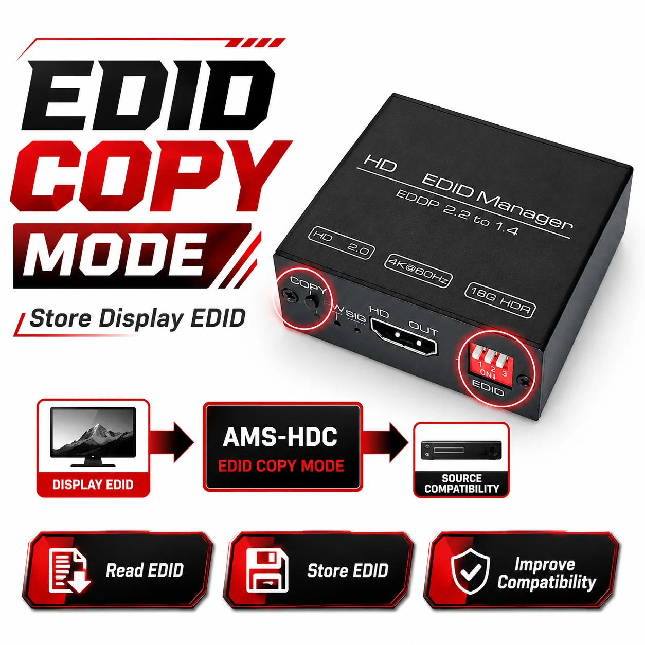 EDID Emulator Manager 4K 60Hz Prophecy 8 Extended Display 18G HDR Identification Modes Programmable EDID Copier Amplifies