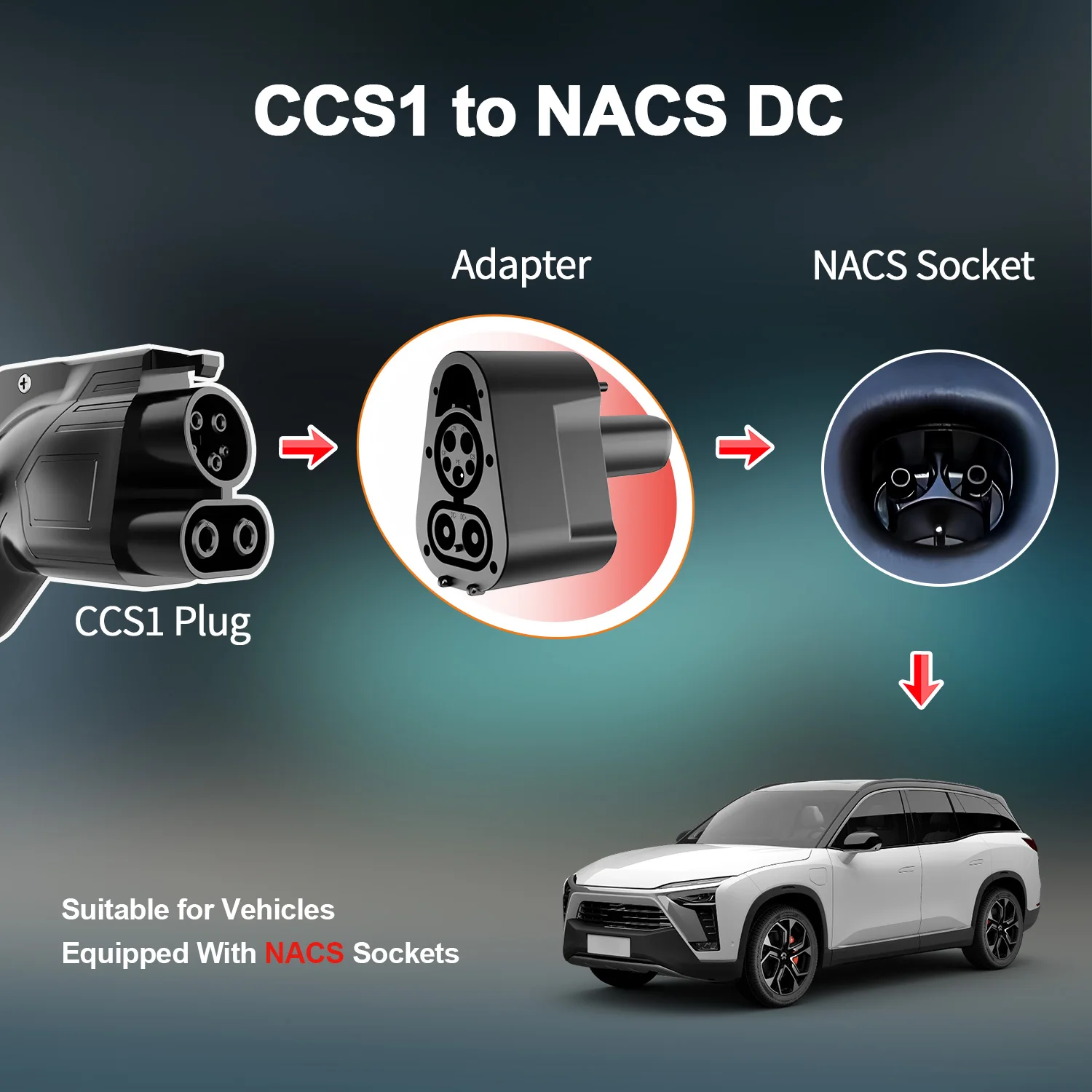 Kolanky CCS1 To NACS 300KW Max 1000V DC EV Charging Adapter DC EV Connector For NACS Y/S/3 Eletric Vehicle Fast Car Charging