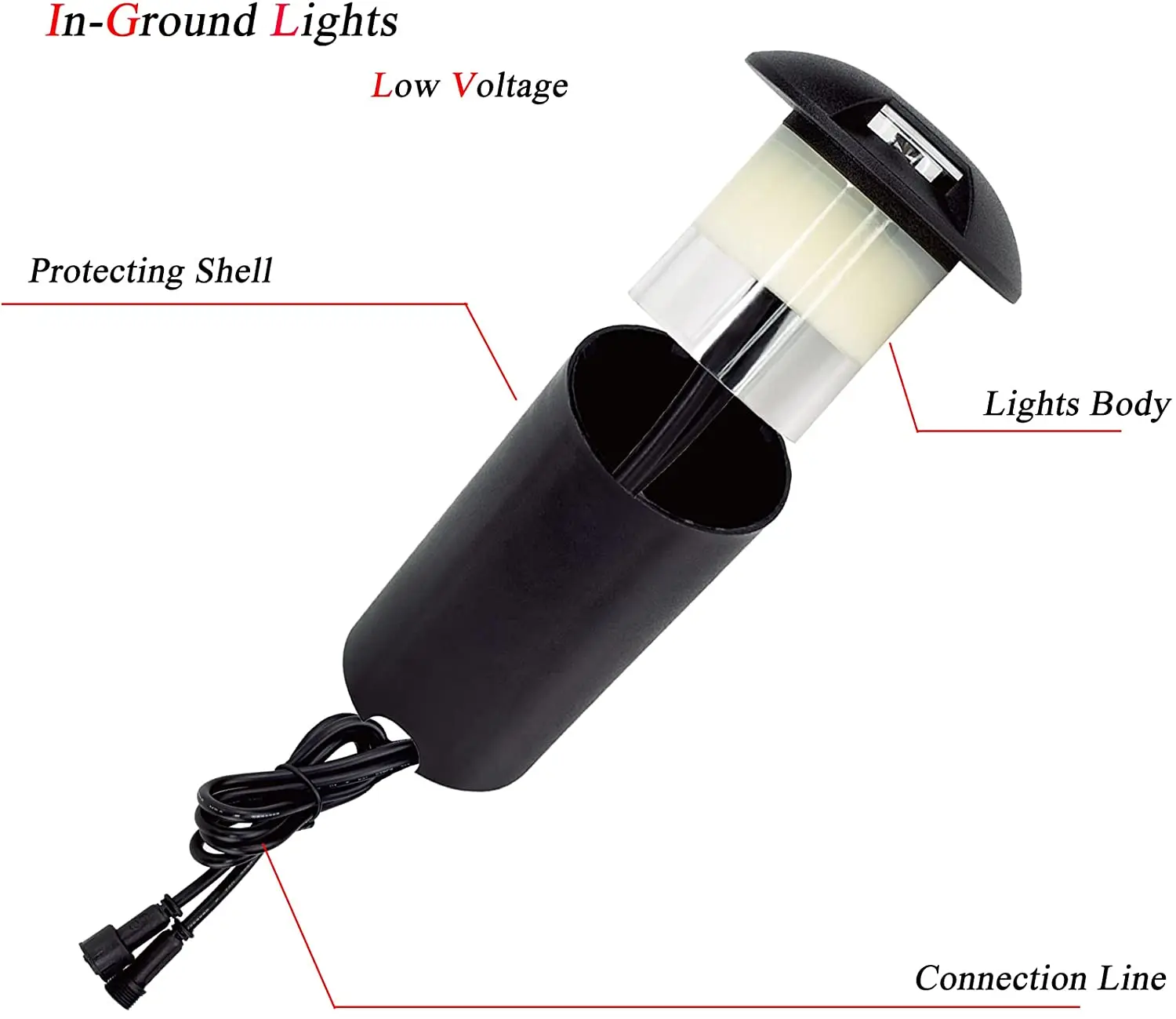 10-Pack 1W LED Outdoor Lighting for Patio Deck Path Landscape DC 12-24V Floor Lights with 30W Adapter F109-10