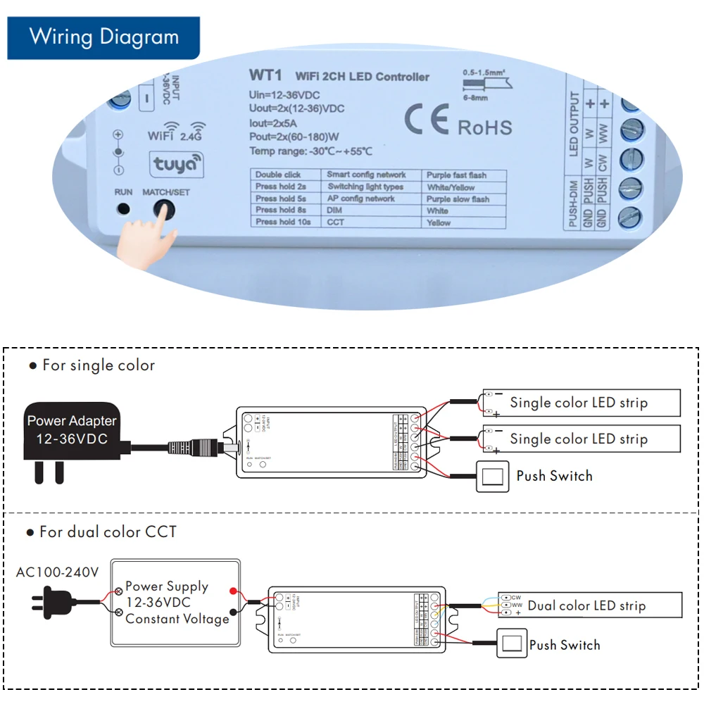 CENFAYA WIFI RF 2CH LED Controller DC 12V 24V Smart Dimmer Work With Amazon Alexa Google Assistant RF 4 ZONE 2.4G Remote Control