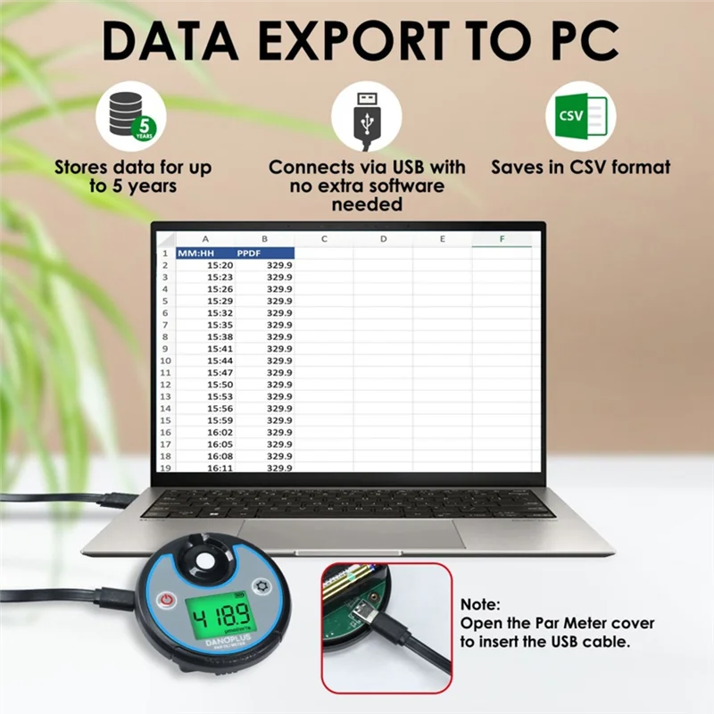 ABZV-Digital PAR DLI PPFD Meter 2-In-1 Datalogger Light Tester 400-700Nm Photosynthetic IP65 Waterproof For Greenhouse Gardening