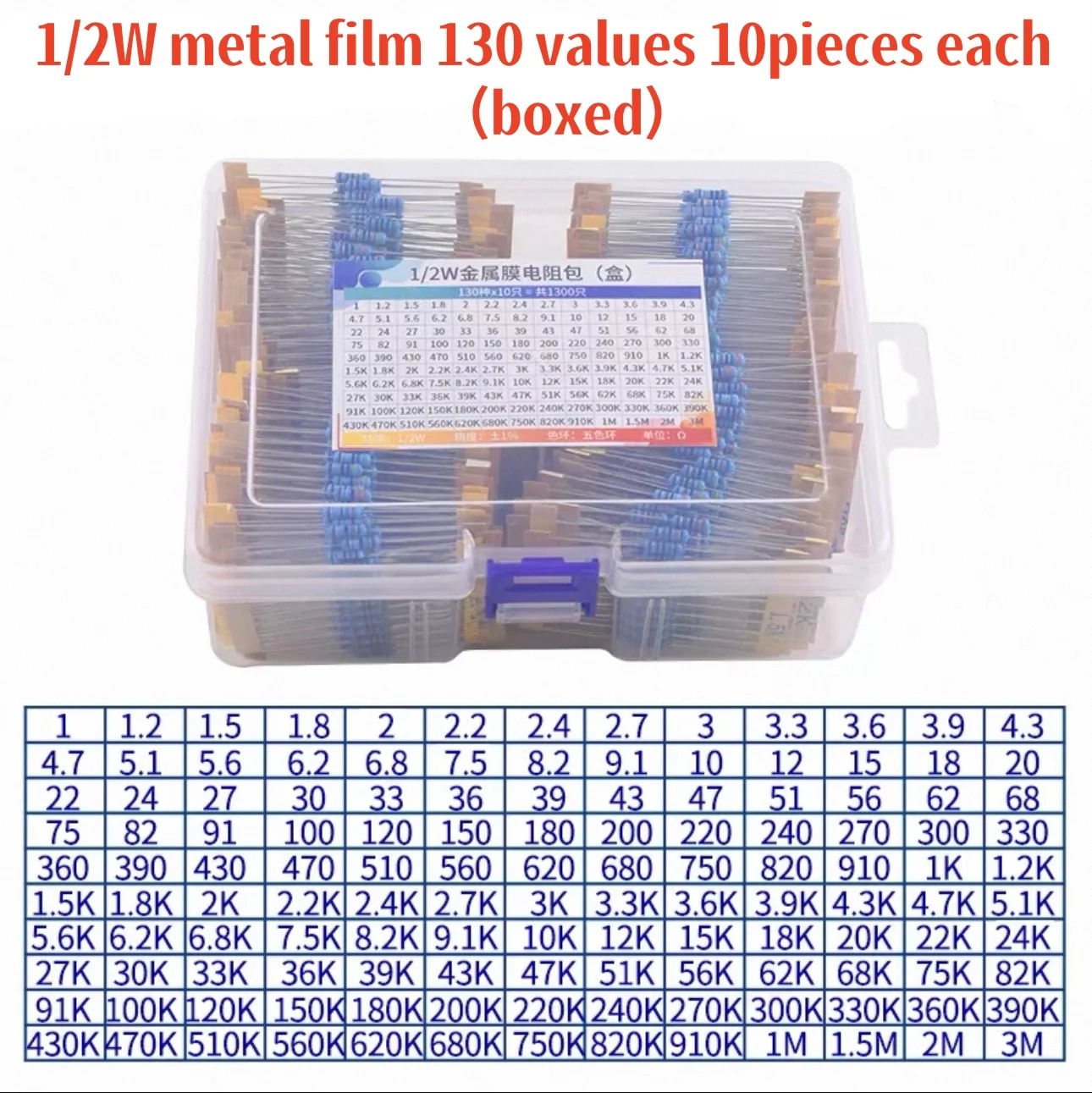 1/4W 1/2W 1W 2W 3W Widerstandsset Widerstand 1% 1/4W 1/2W 1W 2W 3W Metallfilm-Widerstände Kit Ohm Elektronische Komponenten Set