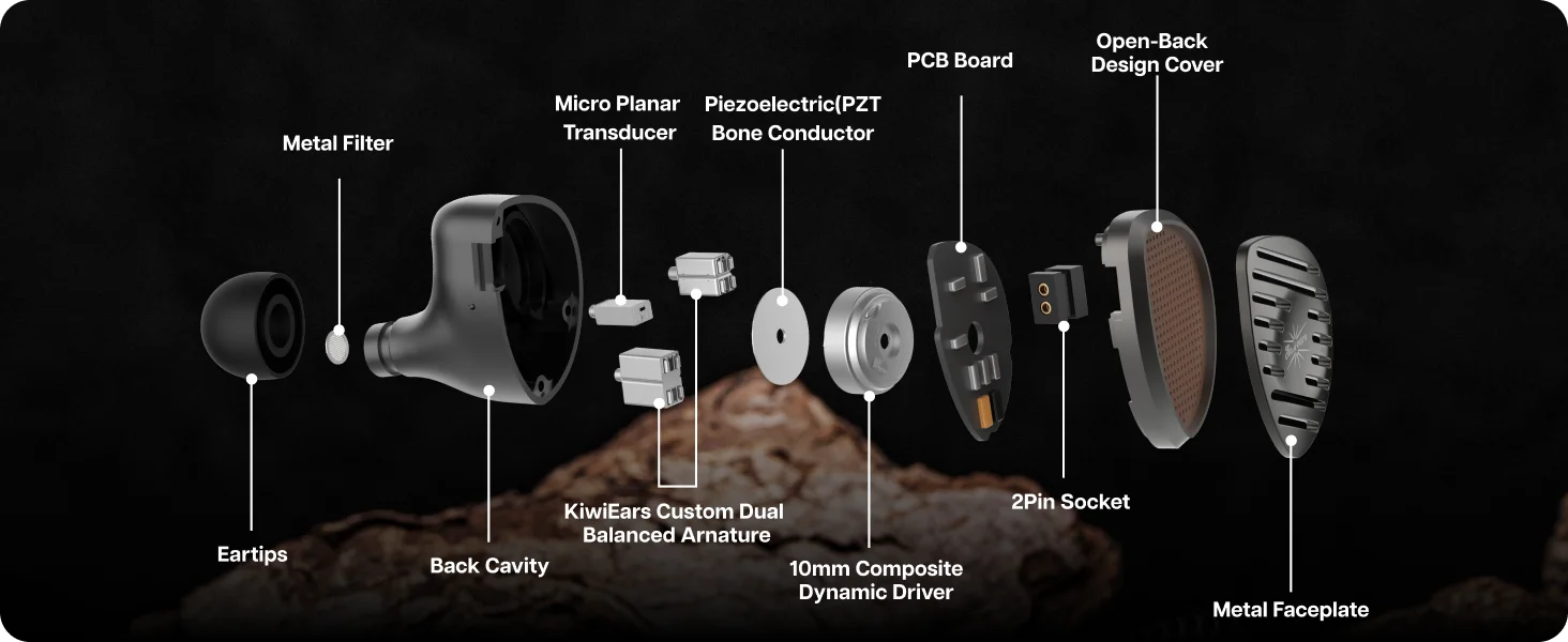 Kiwi Ears Septet 1DD+4BA+1 Planar+1 PZT Quadbrid IEM Kopfhörer Kabelgebundene Ohrhörer mit ansprechender und symmetrischer Tonabgleich – Detail 4