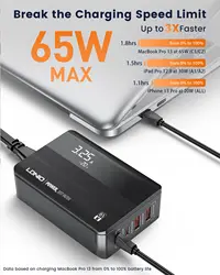 LDNIO 65W USB C Charger with LED Display Super Fast Charger with Dual USB C Dual USB A, PPS USB C Charging Station A4808Q