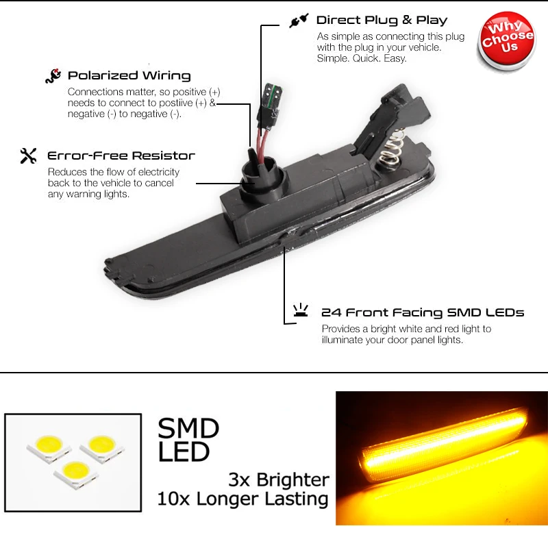 Car Front Rear Bumper Side Marker Lamps For For Volkswagen Passat B5.5 2001-2005,Replace OEM Amber Sidemarker Lamps
