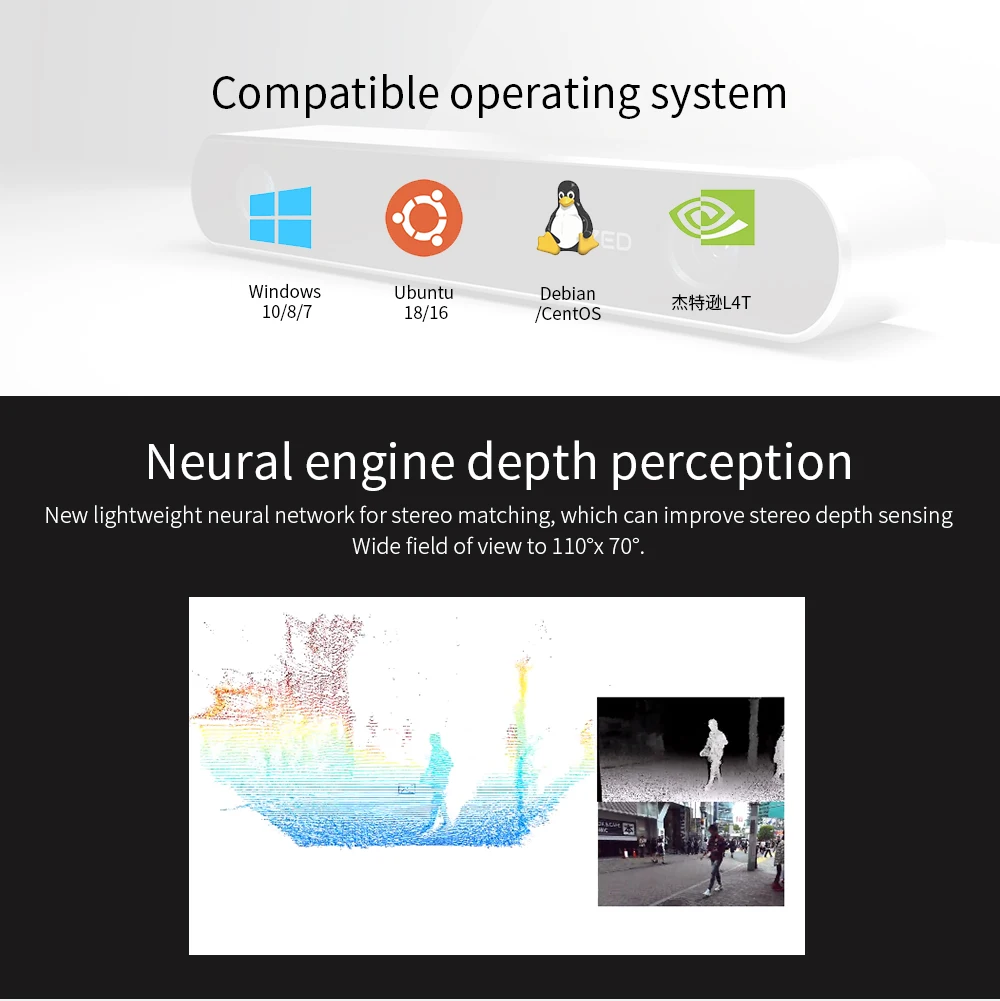 STEREO LABS ZED 2 Stereo Camera 2.2K 3D Mapping Maximum Resolution 4416 X 1242 CM538