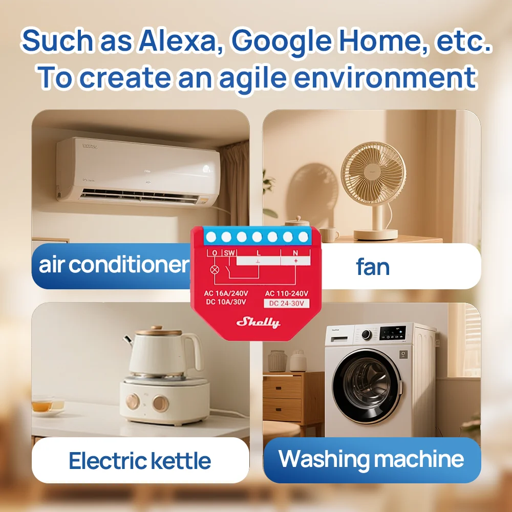 Shelly Plus 1PM Smart Home Life WiFi Relay Switch Control And Measure Power Consumption Range Of Appliances Office Equipment