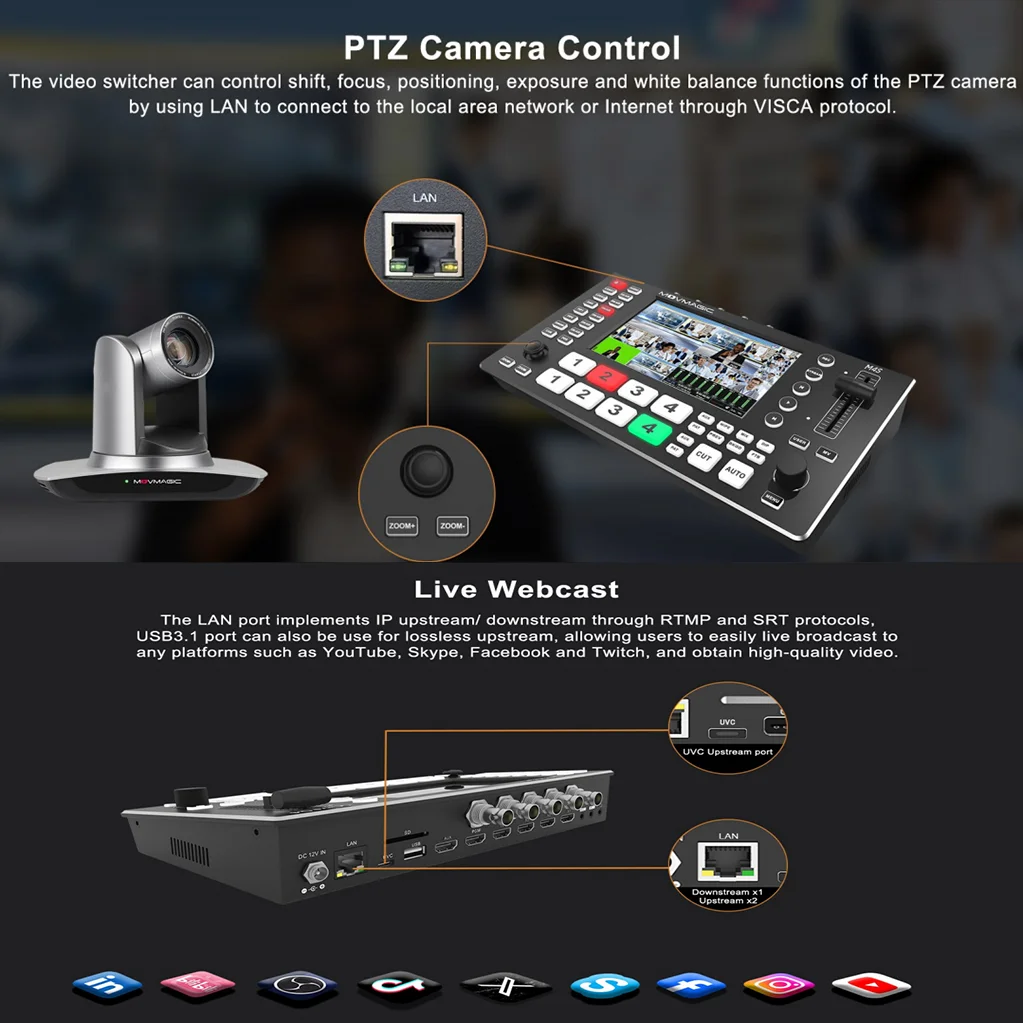 5-channel Multi View M4S Movmagic HD MI Metal Video Switcher For Output Transition Effects For Broadcasting Live Streaming